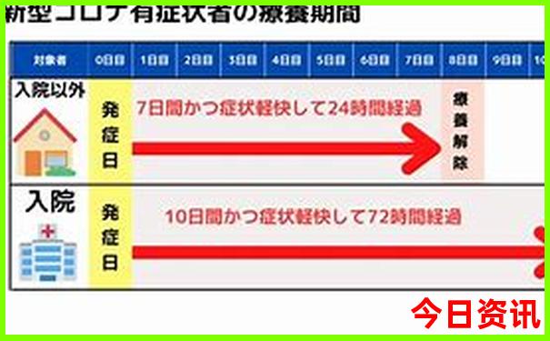 长沙附近自驾游三日游