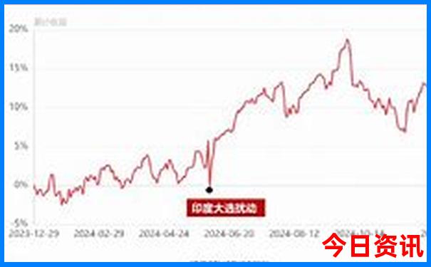 宜昌亲子游景点排名
